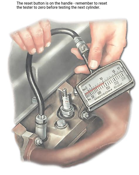 compression test for cylinder|cylinder compression test procedure.